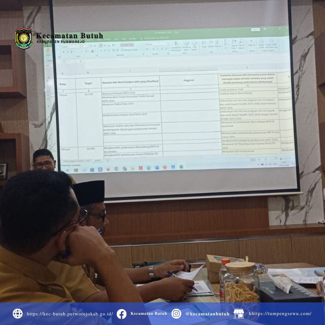 Camat Kecamatan Butuh Hadiri Pemaparan Penetapan Rencana Kinerja Pegawai Tahun 2025